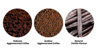 Vanilla Coffee Ingredient